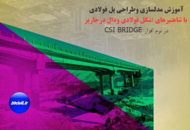 Design steel bridge